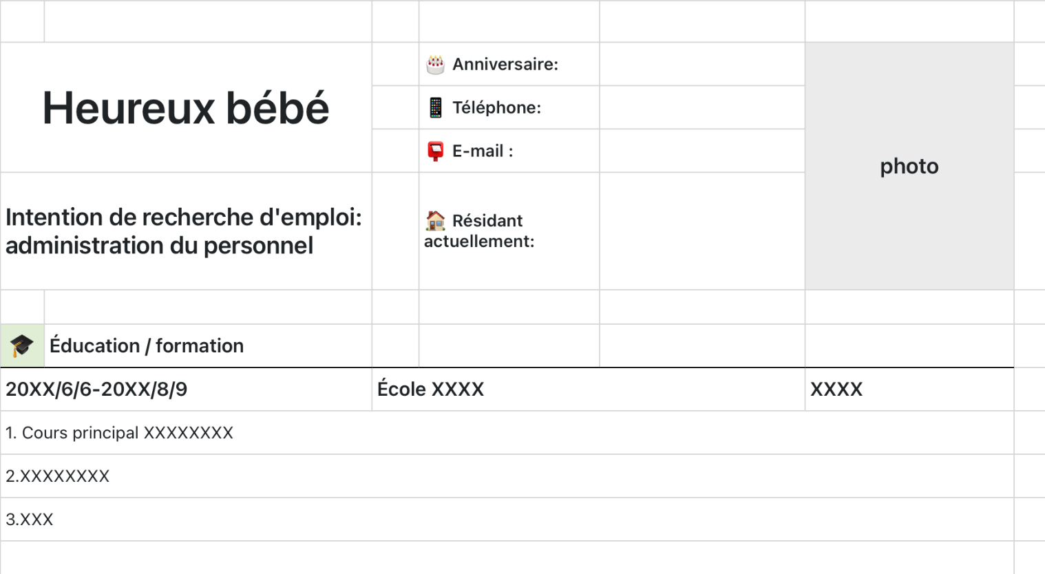 CV commun